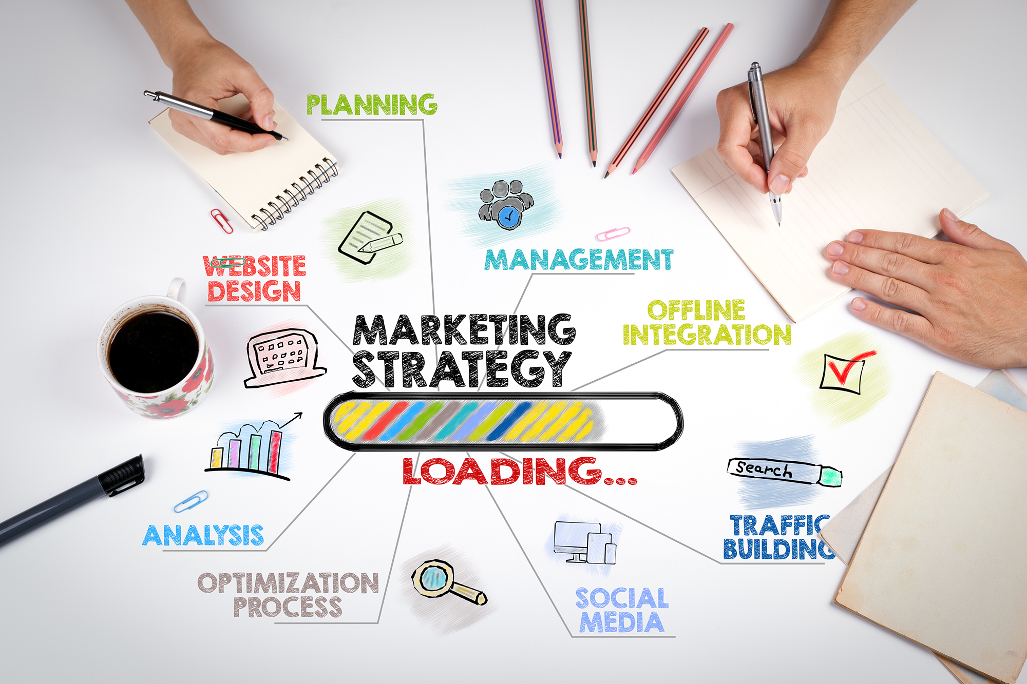 Digital Branding and design